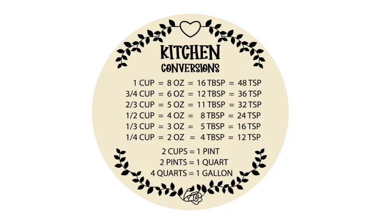 Practical Tablespoons to Cups Conversions for the Kitchen 