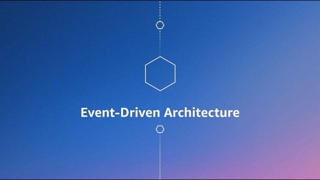 Building a Resilient Event-Driven Architecture