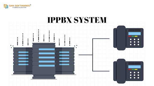 Why IPPBX Software Is Quietly Becoming the Backbone of Telecalling Teams